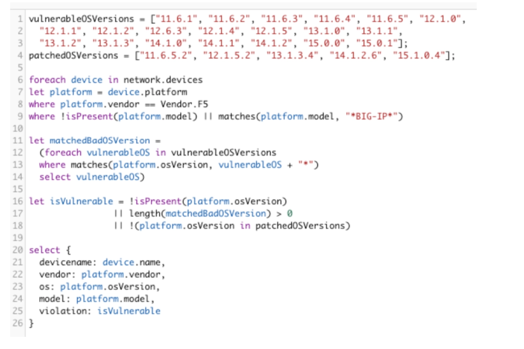 F5 Vulnerability within Forward Enterprise