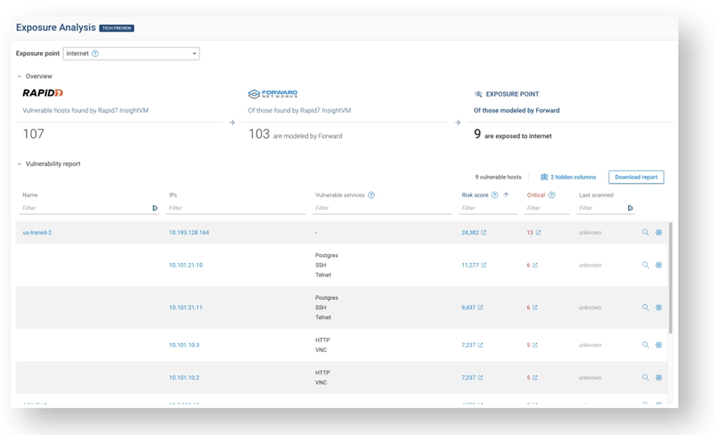 Rapid7 integration identifying vulnerable hosts