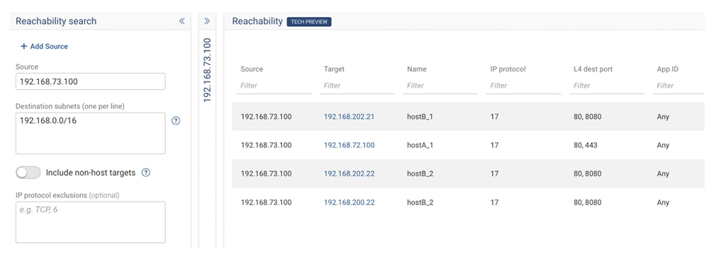 Figure 2: Host Group Reachability Matrix