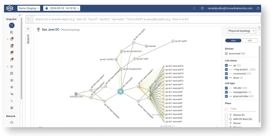 Figure 1: Forward Enterprise Automatic Network Diagraming