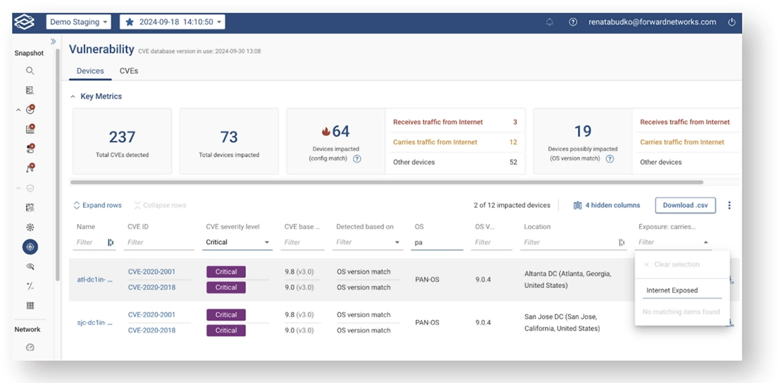 Figure 2: Forward Enterprise Priortized Vulnerability Report