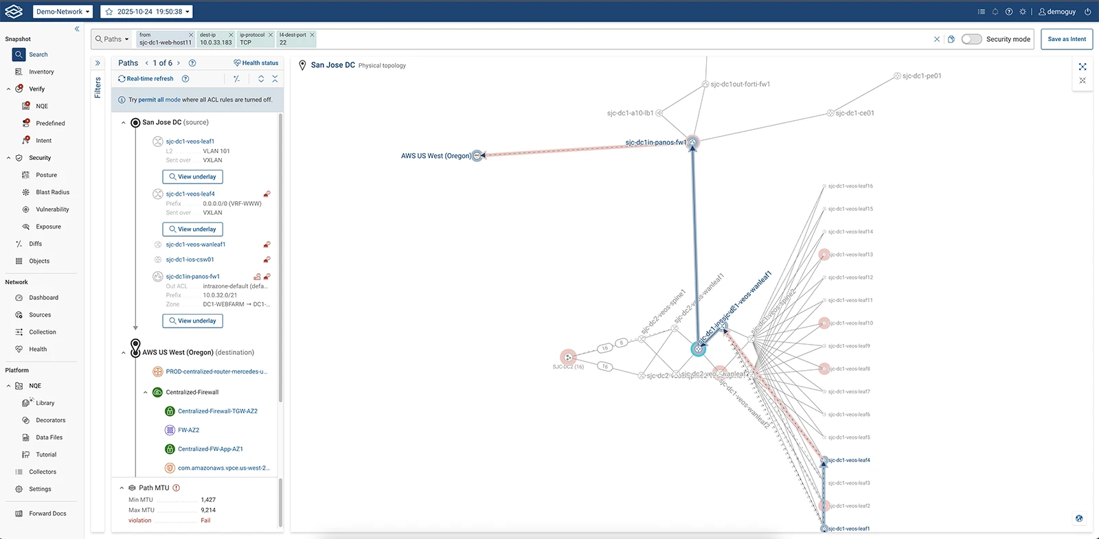 Full Network Visibility